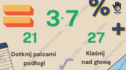 Materiał interaktywny - Tabliczka mnożenia