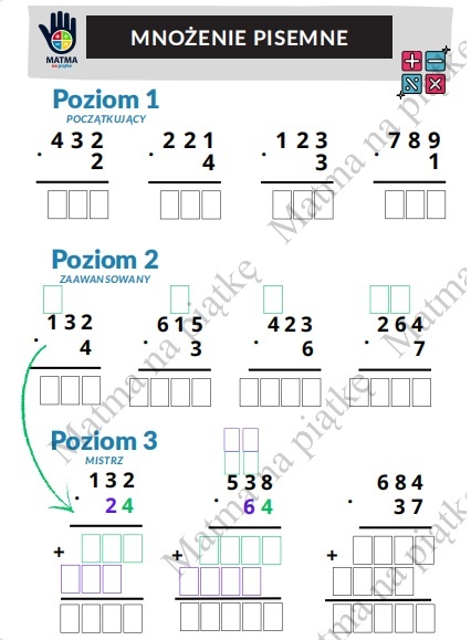 Pakiet działań pisemnych